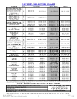 Предварительный просмотр 13 страницы Gage Bilt GB751FP Installation Tool Information