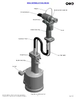 Предварительный просмотр 5 страницы Gage Bilt GB751SH Instructions Manual