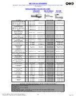 Preview for 20 page of Gage Bilt GB751SH Instructions Manual