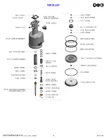 Preview for 18 page of Gage Bilt GB751SR-8 Original Instructions Manual