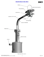 Preview for 5 page of Gage Bilt GB751SR Original Instructions Manual