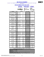 Preview for 20 page of Gage Bilt GB751SR Original Instructions Manual