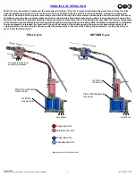 Предварительный просмотр 7 страницы Gage Bilt GB751SRVT Original Instructions Manual