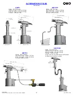 Предварительный просмотр 22 страницы Gage Bilt GB751SRVT Original Instructions Manual