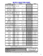 Preview for 13 page of Gage Bilt GB751V Installation Tool Information