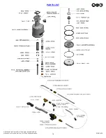 Предварительный просмотр 18 страницы Gage Bilt GB752SHVT Instructions Manual