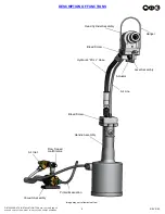 Предварительный просмотр 5 страницы Gage Bilt GB752SVSRVT-5 Original Instructions Manual