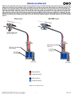 Предварительный просмотр 7 страницы Gage Bilt GB752SVSRVT-5 Original Instructions Manual