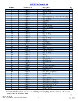 Preview for 7 page of Gage Bilt GB7624 Installations