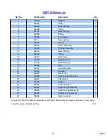 Preview for 6 page of Gage Bilt GB7720 Manual