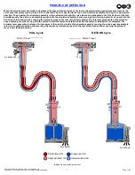 Предварительный просмотр 7 страницы Gage Bilt GB784SH Original Instructions Manual