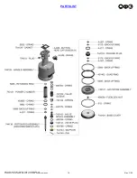 Предварительный просмотр 19 страницы Gage Bilt GB784SH Original Instructions Manual