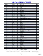 Preview for 7 page of Gage Bilt GB786/204 Installation Tool Information