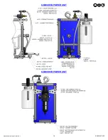 Preview for 16 page of Gage Bilt GB808HVB Instructions Manual