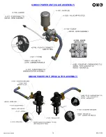 Preview for 15 page of Gage Bilt GB808V Original Instructions Manual