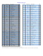 Preview for 8 page of Gage Bilt GB902 Manual