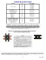 Preview for 7 page of Gage Bilt GBP205 Manual