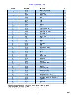 Preview for 7 page of Gage Bilt GBP744E User Manual