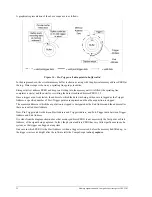 Preview for 28 page of Gage CompuScope 14100C Hardware Manual And Driver Installation Manual