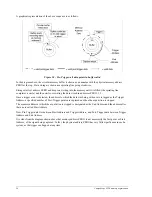 Preview for 32 page of Gage CompuScope 14100C Hardware Manual And Driver Installation Manual