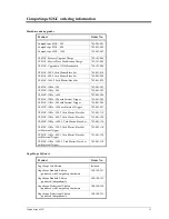 Preview for 99 page of Gage CompuScope 14100C Hardware Manual And Driver Installation Manual