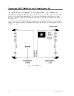 Preview for 102 page of Gage CompuScope 14100C Hardware Manual And Driver Installation Manual