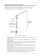 Preview for 104 page of Gage CompuScope 14100C Hardware Manual And Driver Installation Manual