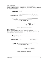 Preview for 109 page of Gage CompuScope 14100C Hardware Manual And Driver Installation Manual