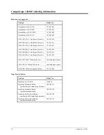 Preview for 122 page of Gage CompuScope 14100C Hardware Manual And Driver Installation Manual