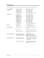 Preview for 173 page of Gage CompuScope 14100C Hardware Manual And Driver Installation Manual