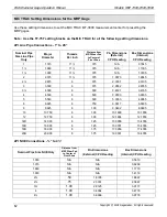 Preview for 62 page of GAGEMAKER MRP-1500 Operation Manual