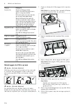 Предварительный просмотр 114 страницы Gaggenau 4242006283858 Instructions For Installation And Use Manual