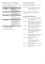 Preview for 19 page of Gaggenau AA 490 111 Instruction Manual