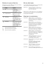 Preview for 41 page of Gaggenau AA 490 111 Instruction Manual