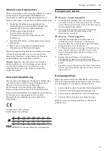 Предварительный просмотр 13 страницы Gaggenau AC270101 Instructions For Installation And Use Manual