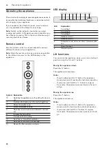 Preview for 32 page of Gaggenau AC270101 Instructions For Installation And Use Manual