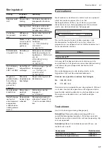 Preview for 67 page of Gaggenau AC270101 Instructions For Installation And Use Manual