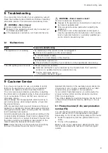 Preview for 9 page of Gaggenau AF210762 User Manual And Assembly Instructions