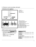 Предварительный просмотр 6 страницы Gaggenau AH600990 Operating And Assembly Instructions Manual