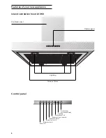 Preview for 6 page of Gaggenau AI 260 Operating Instructions Manual