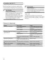 Предварительный просмотр 28 страницы Gaggenau AI 442 760 Use And Care Manual