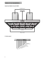 Предварительный просмотр 6 страницы Gaggenau AI480180 Operating Instructions Manual