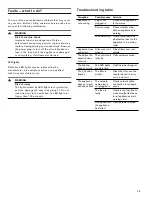 Предварительный просмотр 15 страницы Gaggenau AL 400 722 Use And Care Manual