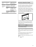 Предварительный просмотр 43 страницы Gaggenau AL 400 722 Use And Care Manual