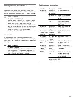 Предварительный просмотр 27 страницы Gaggenau AL400721/01 Use And Care Manual