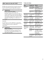 Предварительный просмотр 41 страницы Gaggenau AL400721/01 Use And Care Manual