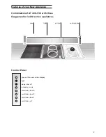 Preview for 7 page of Gaggenau AT 400-730 Use And Care Manual