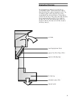 Preview for 9 page of Gaggenau AT 400-730 Use And Care Manual