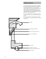 Предварительный просмотр 8 страницы Gaggenau AT 400 Operating Instructions Manual