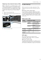 Preview for 15 page of Gaggenau AW 25 Instructions For Installation And Use Manual